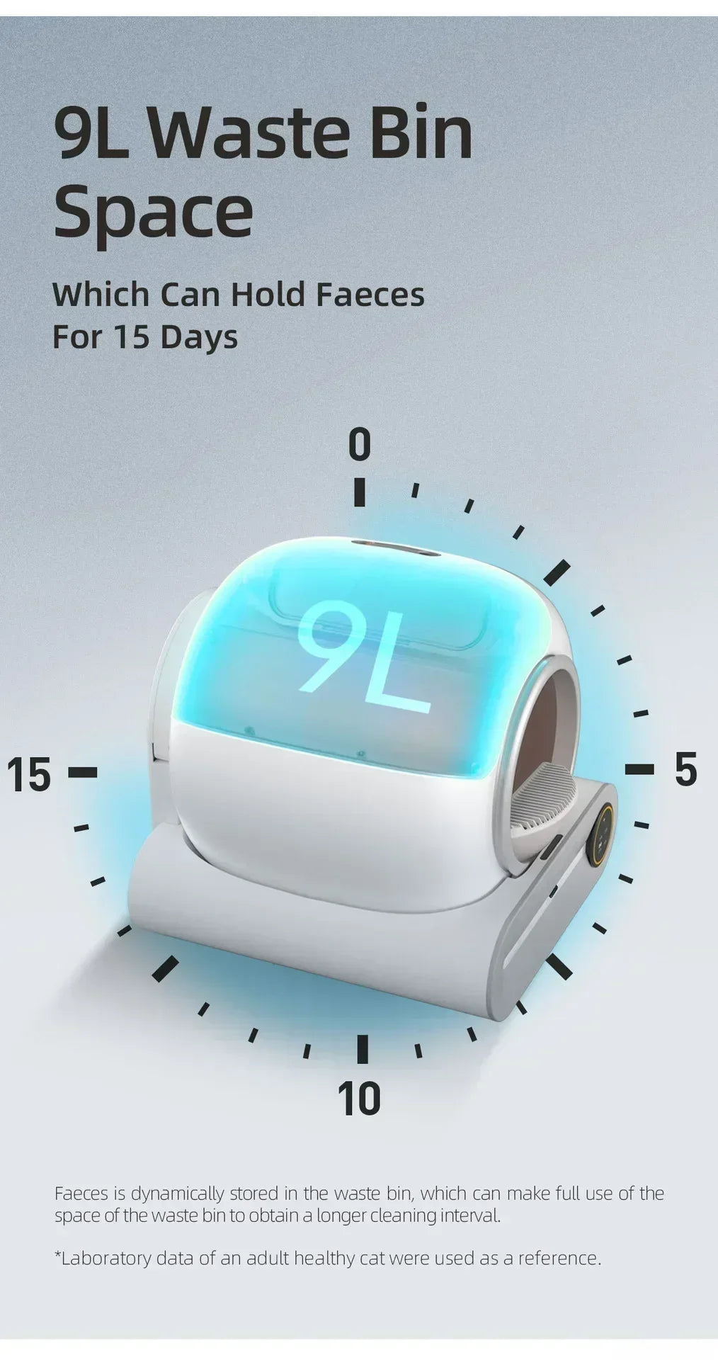 65L Automatic Smart Cat Litter Box Self Cleaning