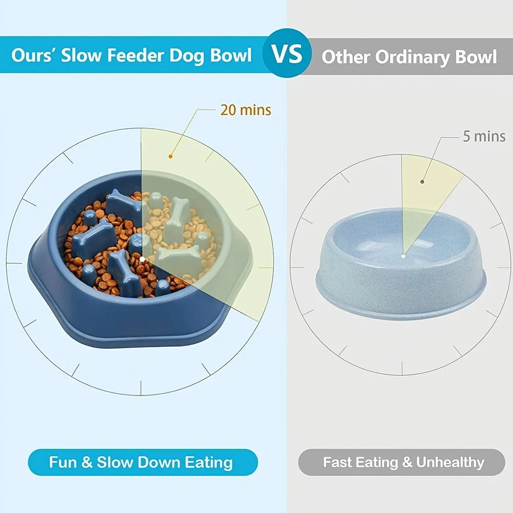 1pc Slow Feeder Non-choking Pet Bowl